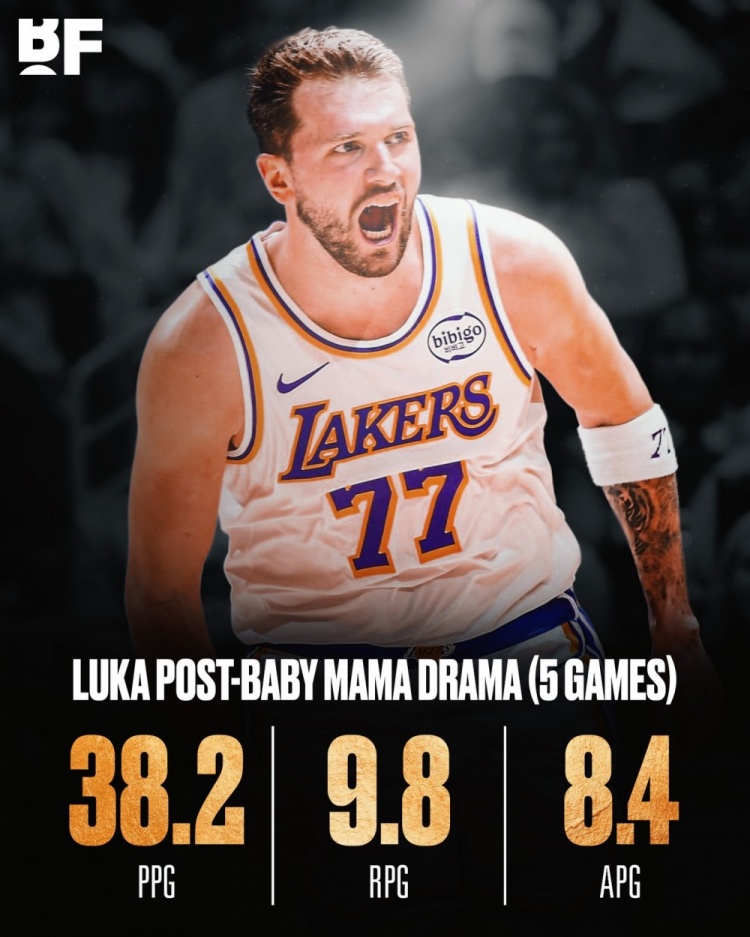 九游娱乐APP-暴走模式！与未婚妻分手以来 东契奇近5场场均轰38.2分9.8板8.4助